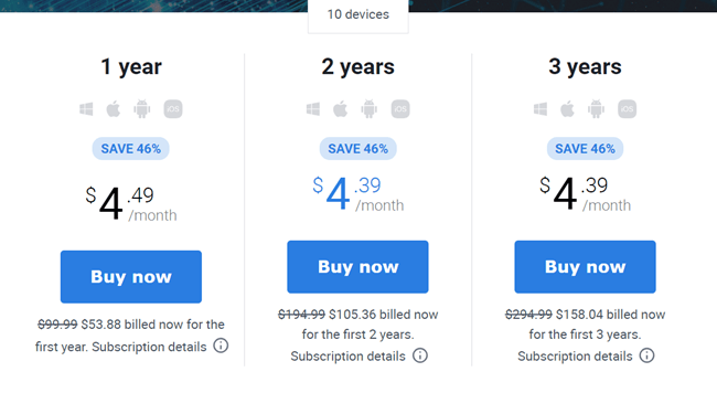 Pricing for AVG Secure VPN