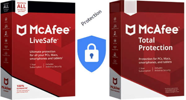 mc afee total protection mc afee total protection