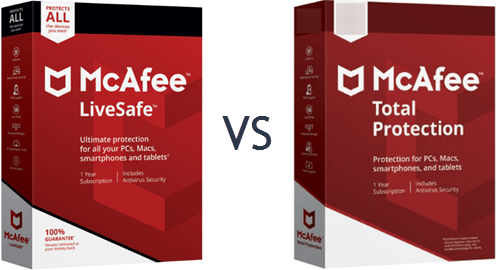 McAfee LiveSafe vs Total Protection