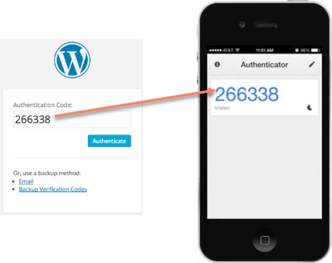 Two-factor Authentication