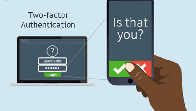 Two-factor Authentication