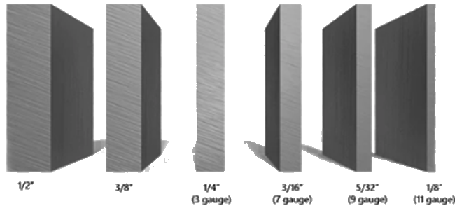 Steel Guage Thickness