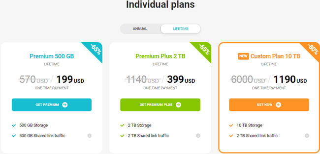 pCloud Pricing