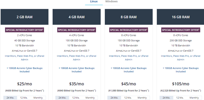 Liquid Web Pricing for Linux
