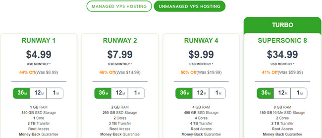 Pricing for A2 Unmanaged VPS Hosting